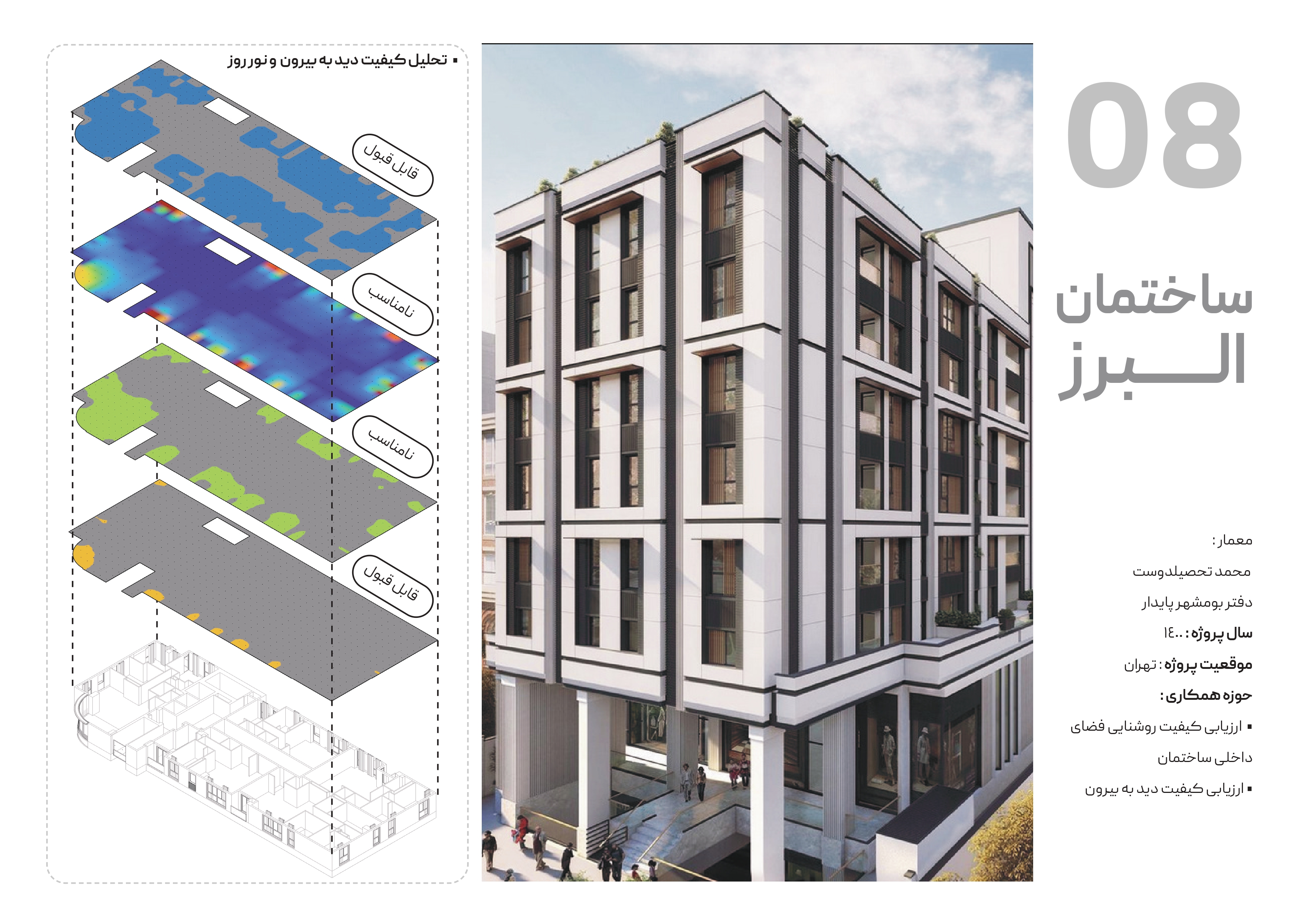 Alborz Residential